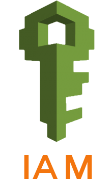 aws/iam.png